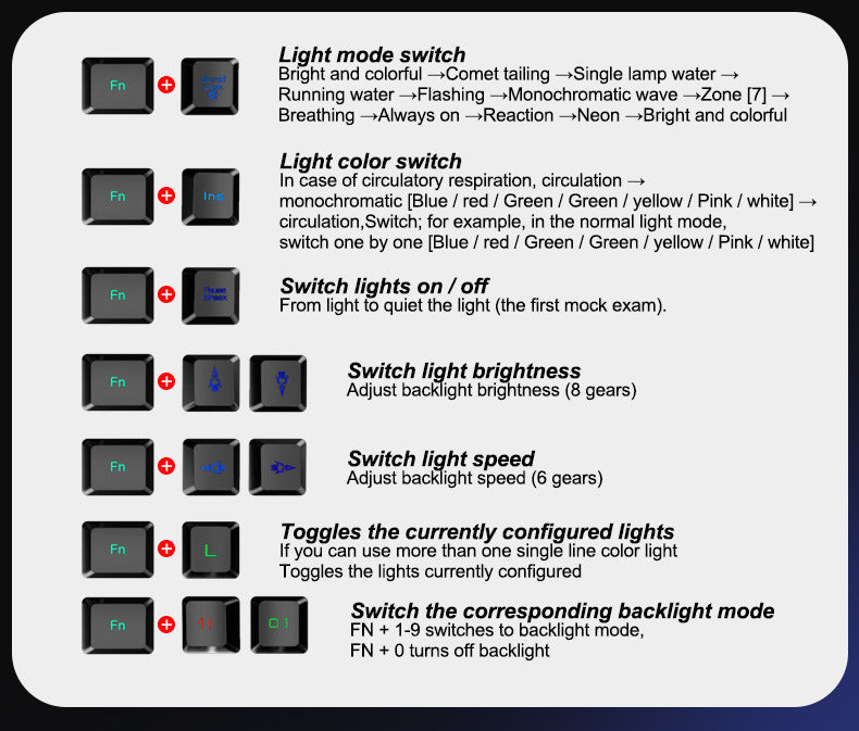 Great Luminous Keyboard And Mouse Set