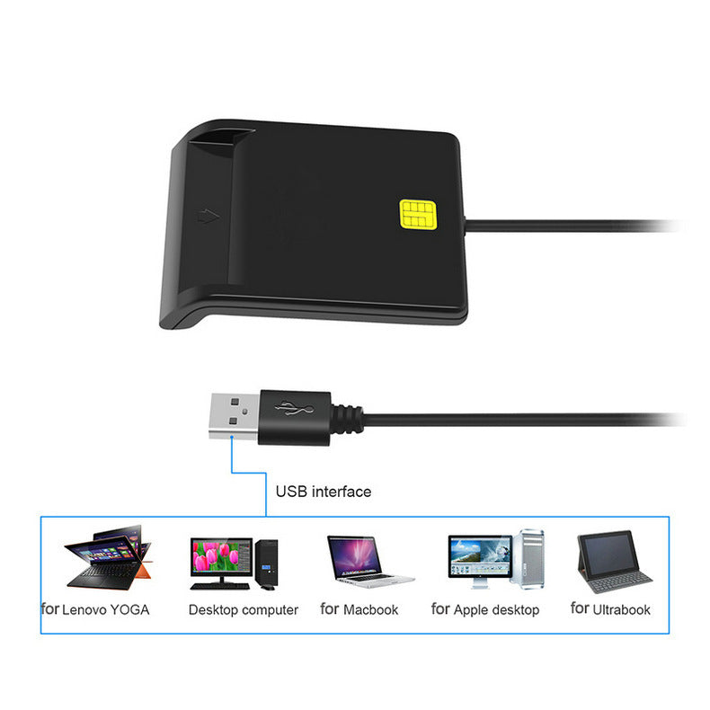 Useful USB Smart Card Reader