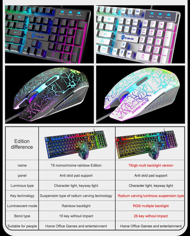 Great Luminous Keyboard And Mouse Set