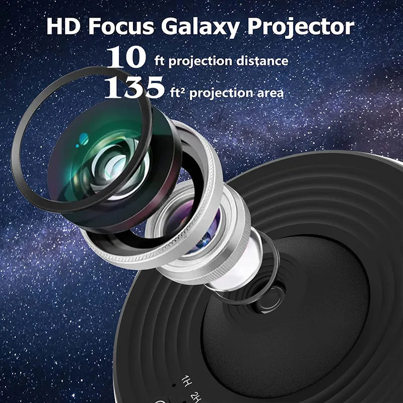 Fantastic 360 Rotate Planetarium Lamp For Dreamy Atmosphere 🪐