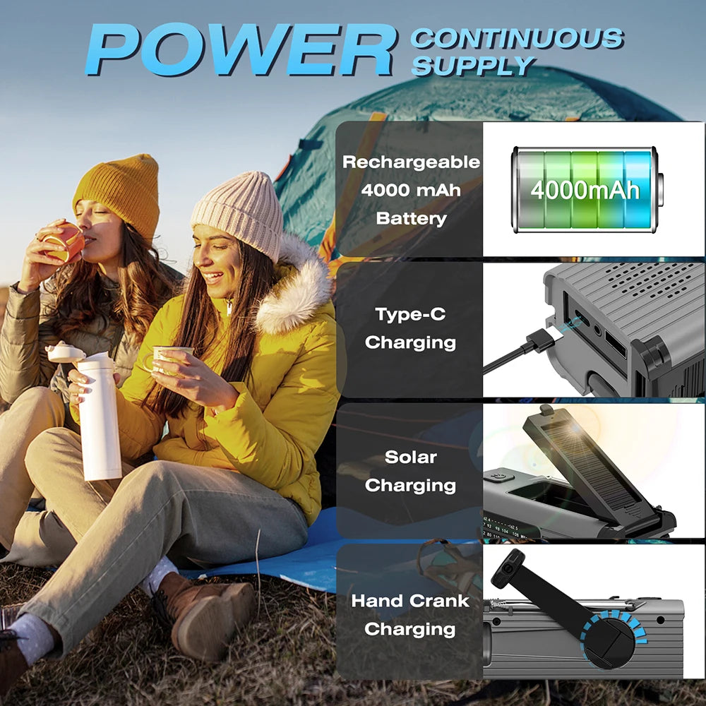 New Portable 4000mAh LED Emergency Lights And Radio With USB Emergency Charging