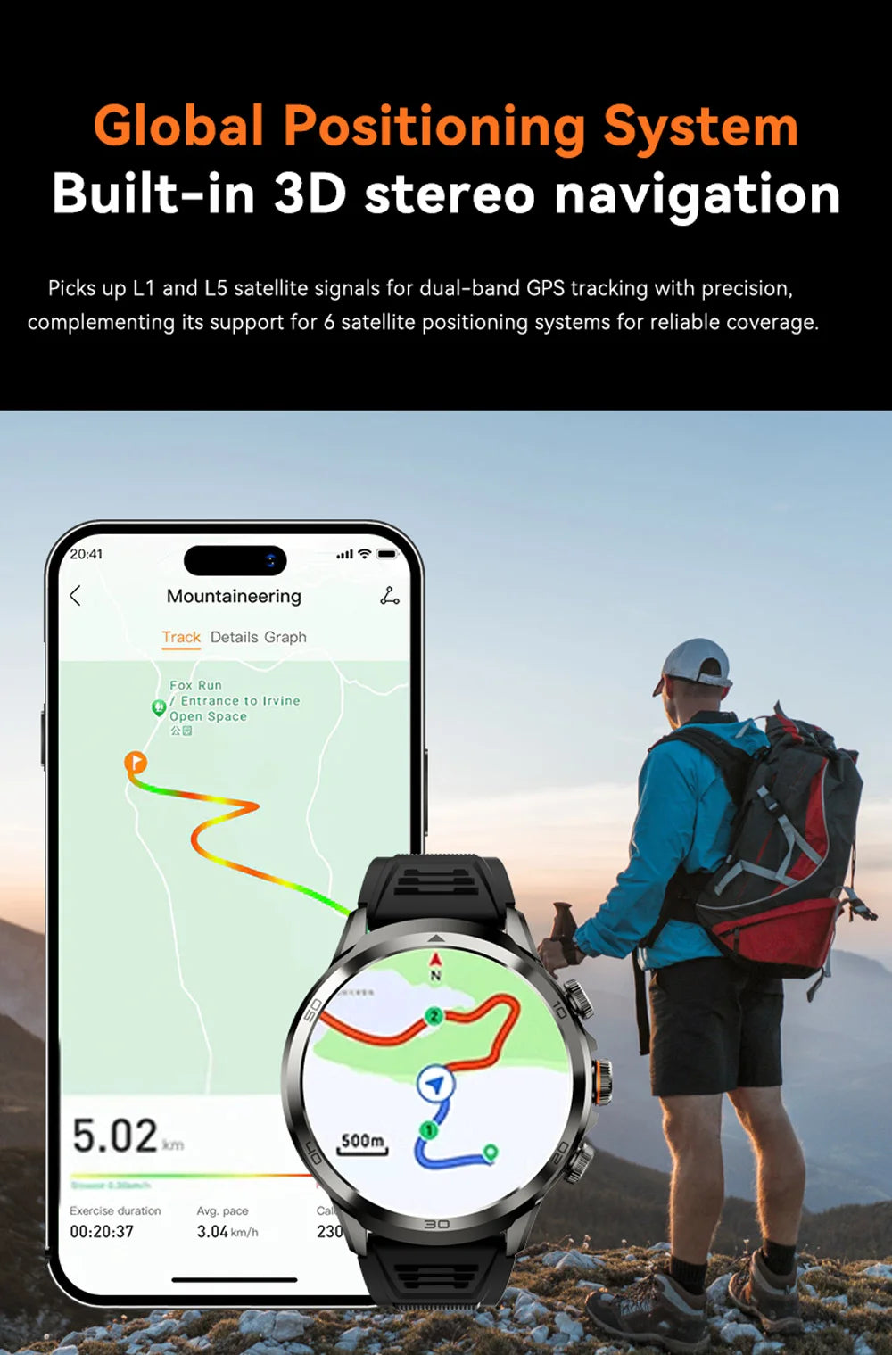 Fantastic SmartWatch With WiFi, GPS And HD Camera