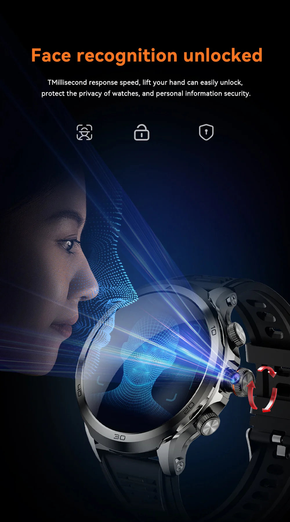 Fantastic SmartWatch With WiFi, GPS And HD Camera