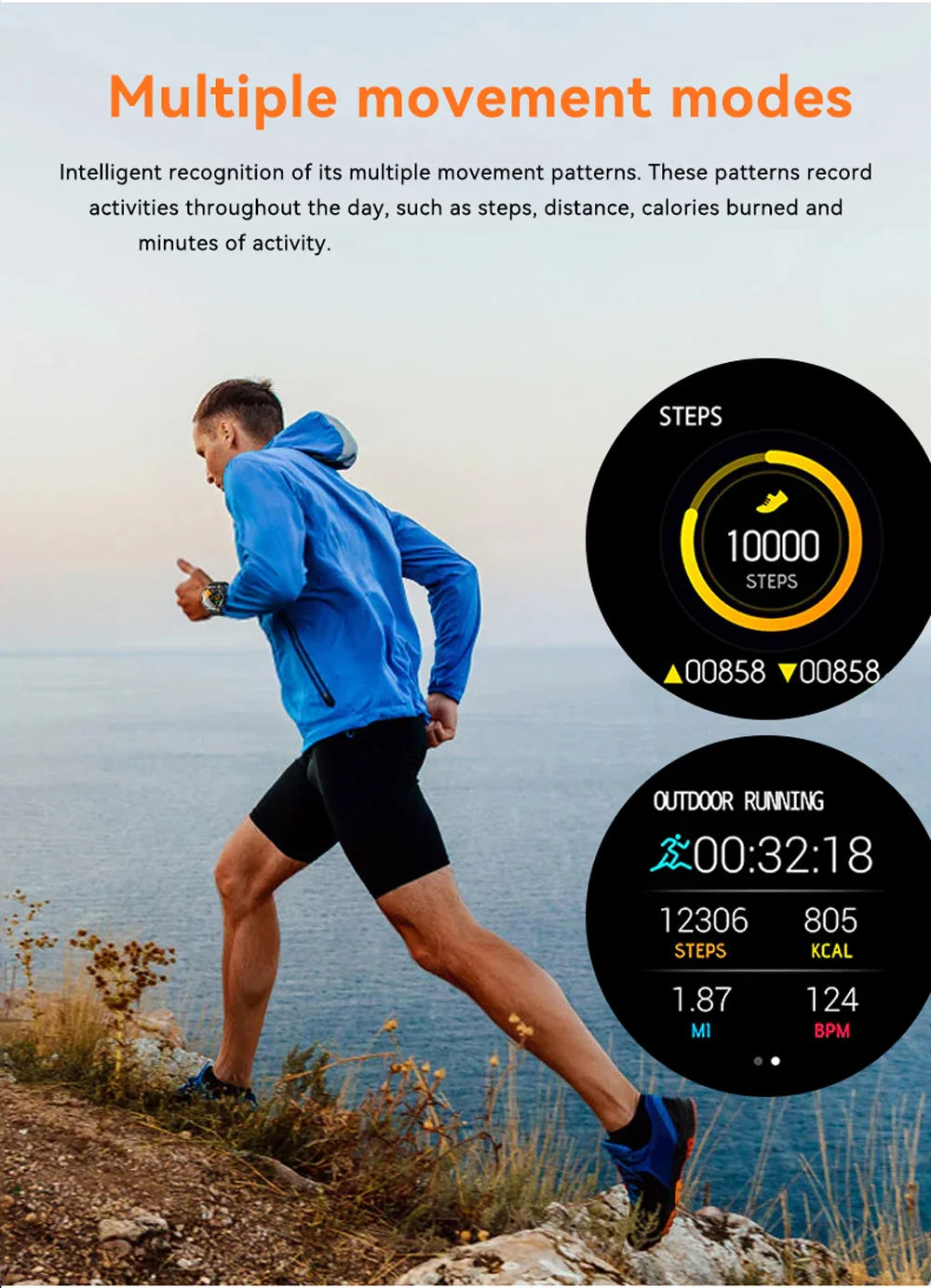 Fantastic SmartWatch With WiFi, GPS And HD Camera