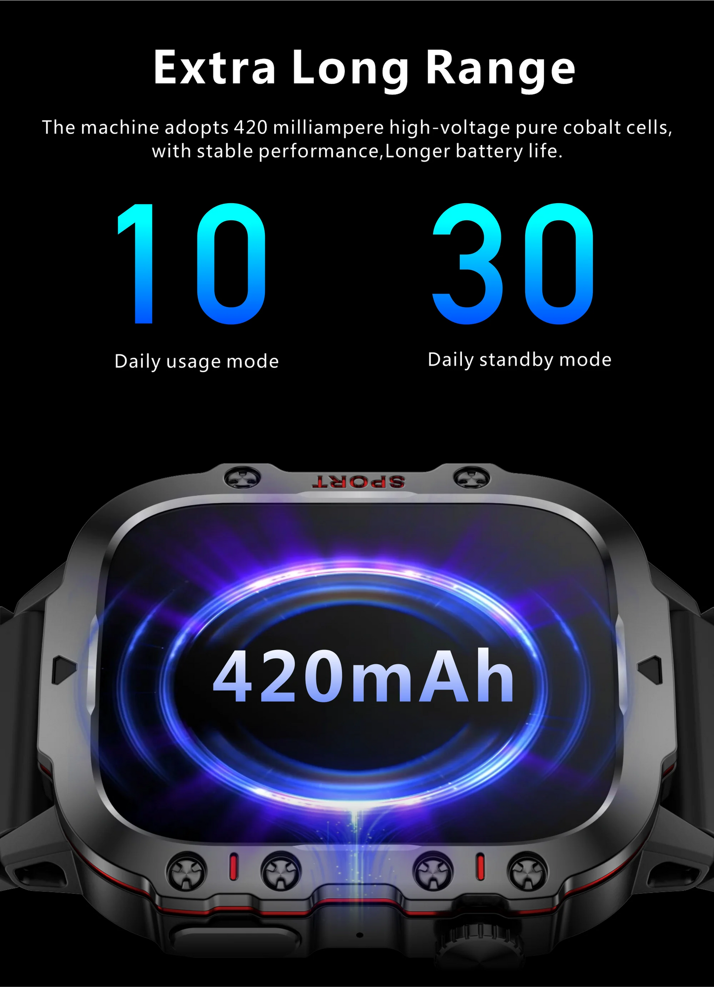 Great Brand New Rugged Military Smartwatch With BT, GPS And AMOLED HD Big Screen
