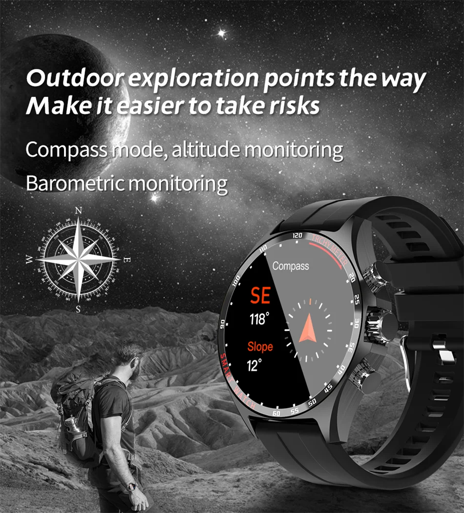 Brand New HD Smartwatch With Bluetooth Call and Health Monitoring