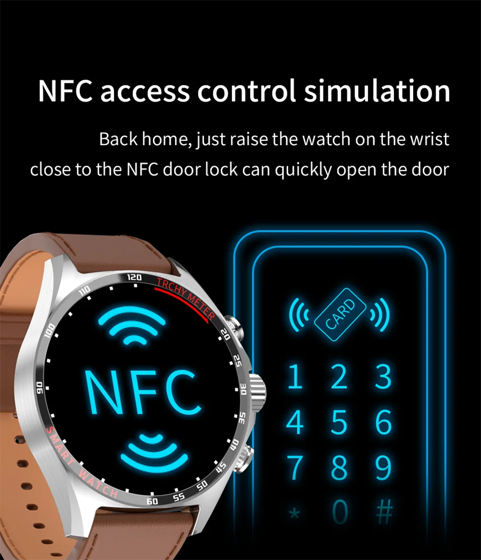Brand New HD Smartwatch With Bluetooth Call and Health Monitoring