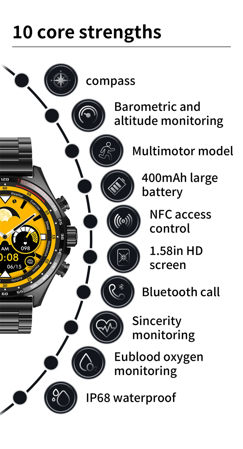 Brand New HD Smartwatch With Bluetooth Call and Health Monitoring