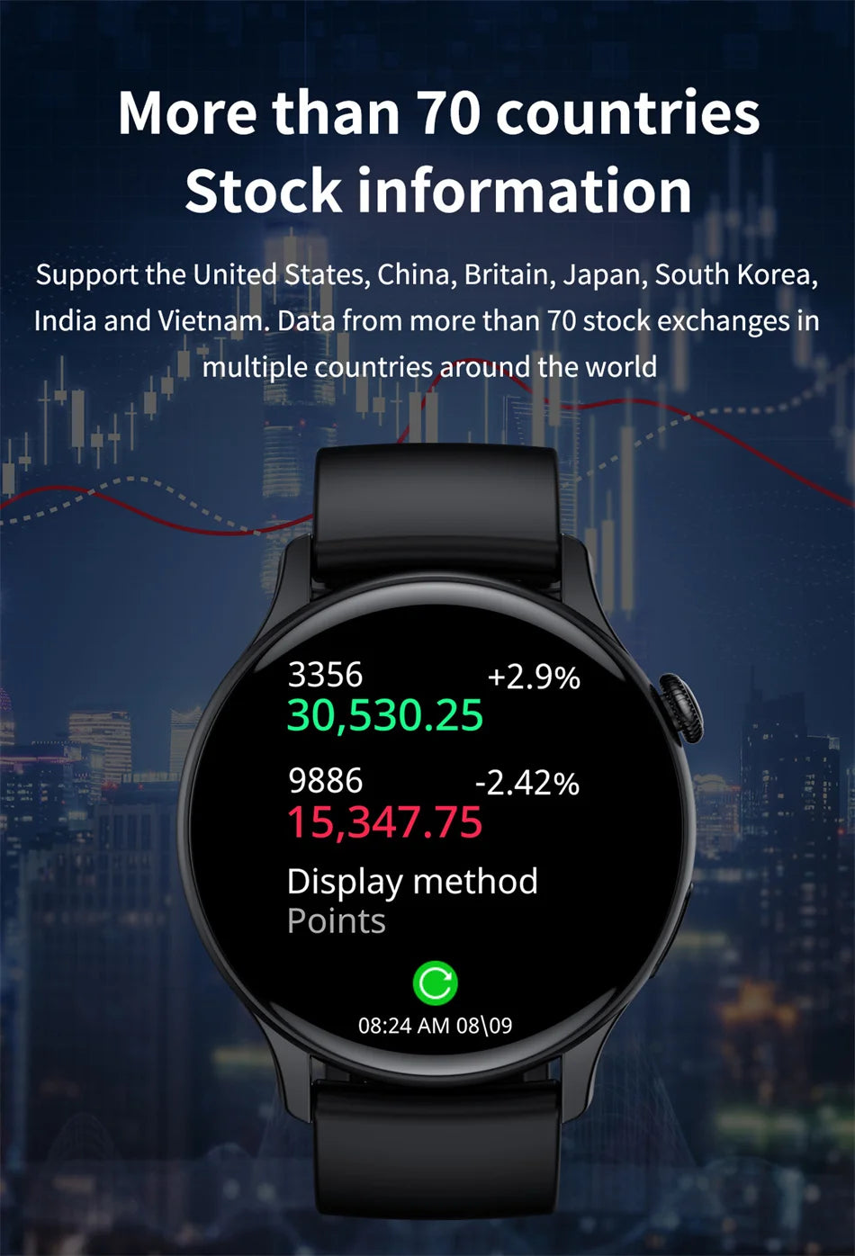 Fantastic True AMOLED Smartwatch With Health Tracker And Voice Calling