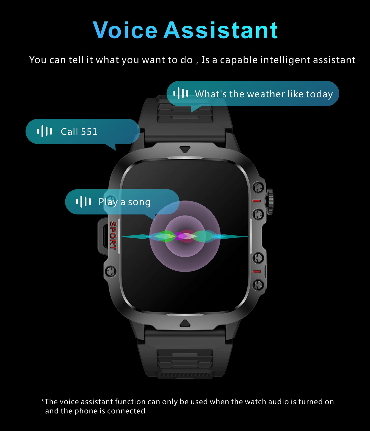 Great Brand New Rugged Military Smartwatch With BT, GPS And AMOLED HD Big Screen