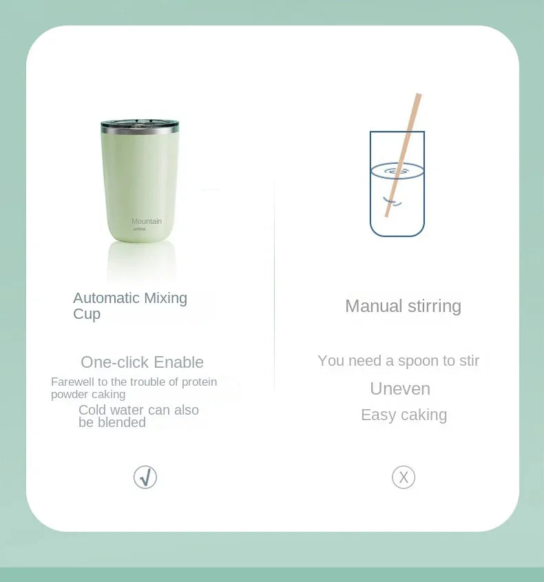 Fantastic Automatic Self Stirring Magnetic Mug - A Trust Market