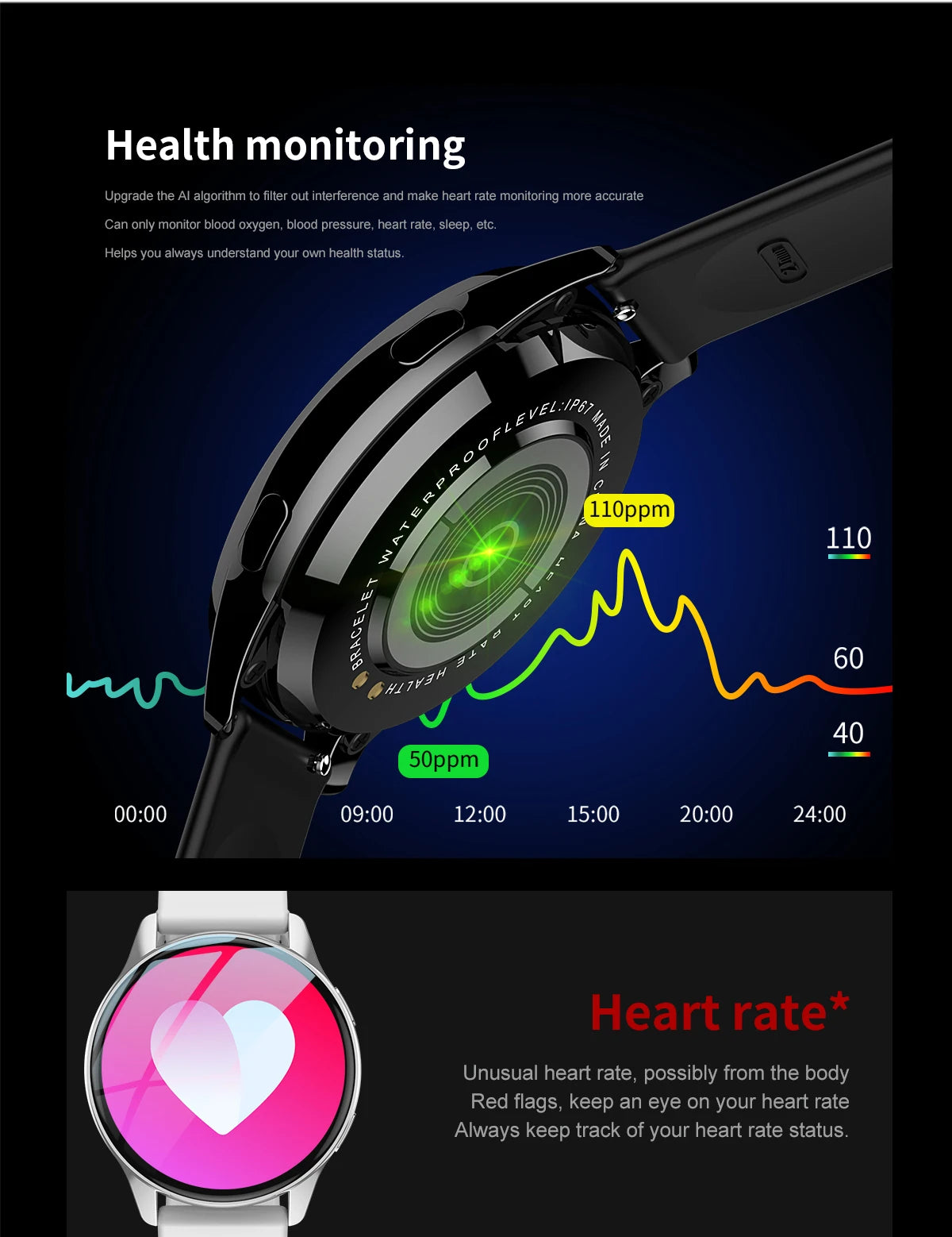 LIGE Men Smart Watch With Heart Rate and Blood Pressure Monitoring