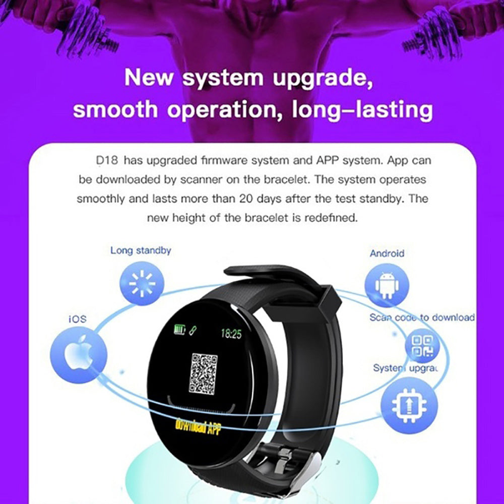 Smartwatch With Blood Pressure, Heart Rate Monitor, Pedometer And Sport Tracker