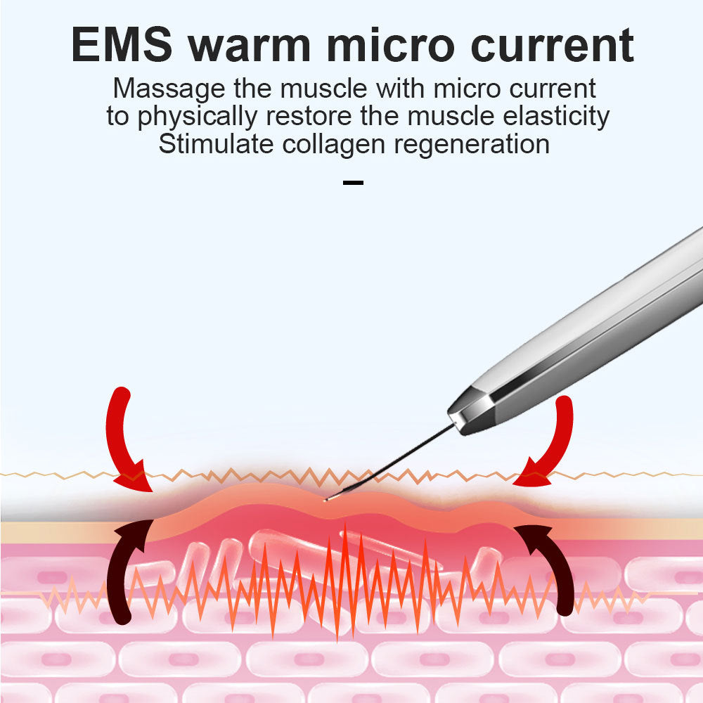 Fantastic Mini Ultrasonic Facial Cleaner. ION+, Peeling, Lifting.