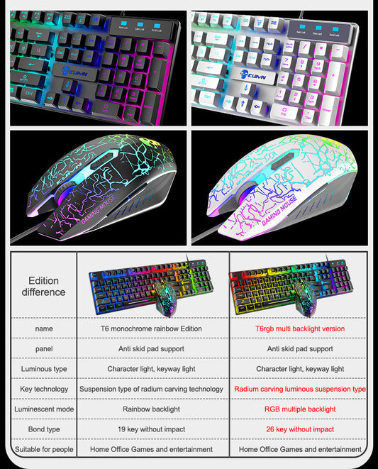 Great Luminous Keyboard And Mouse Set