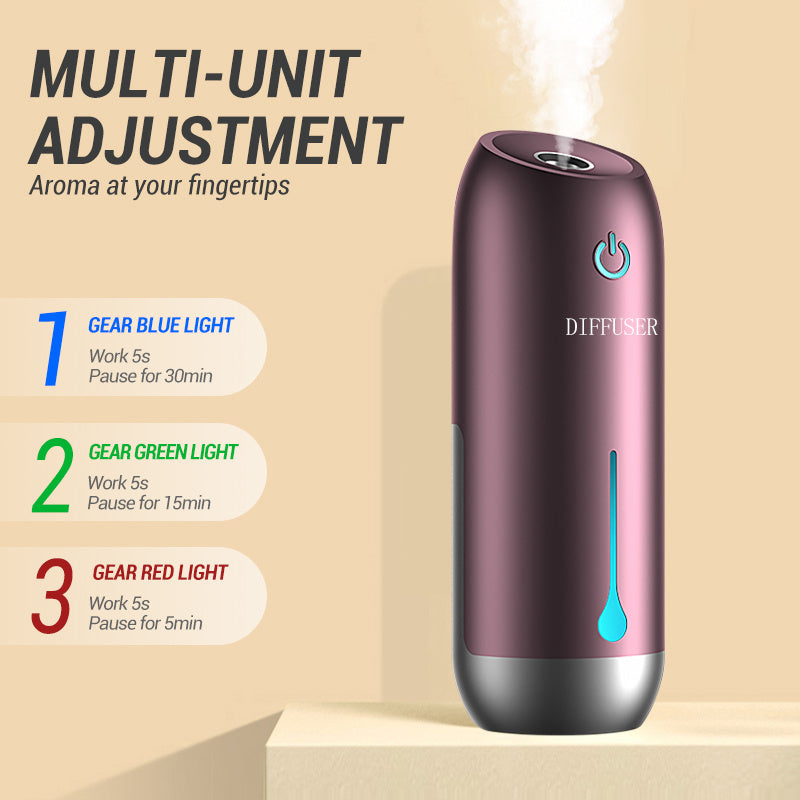 Modern Automatic Sprayer 50ml - A Trust Market