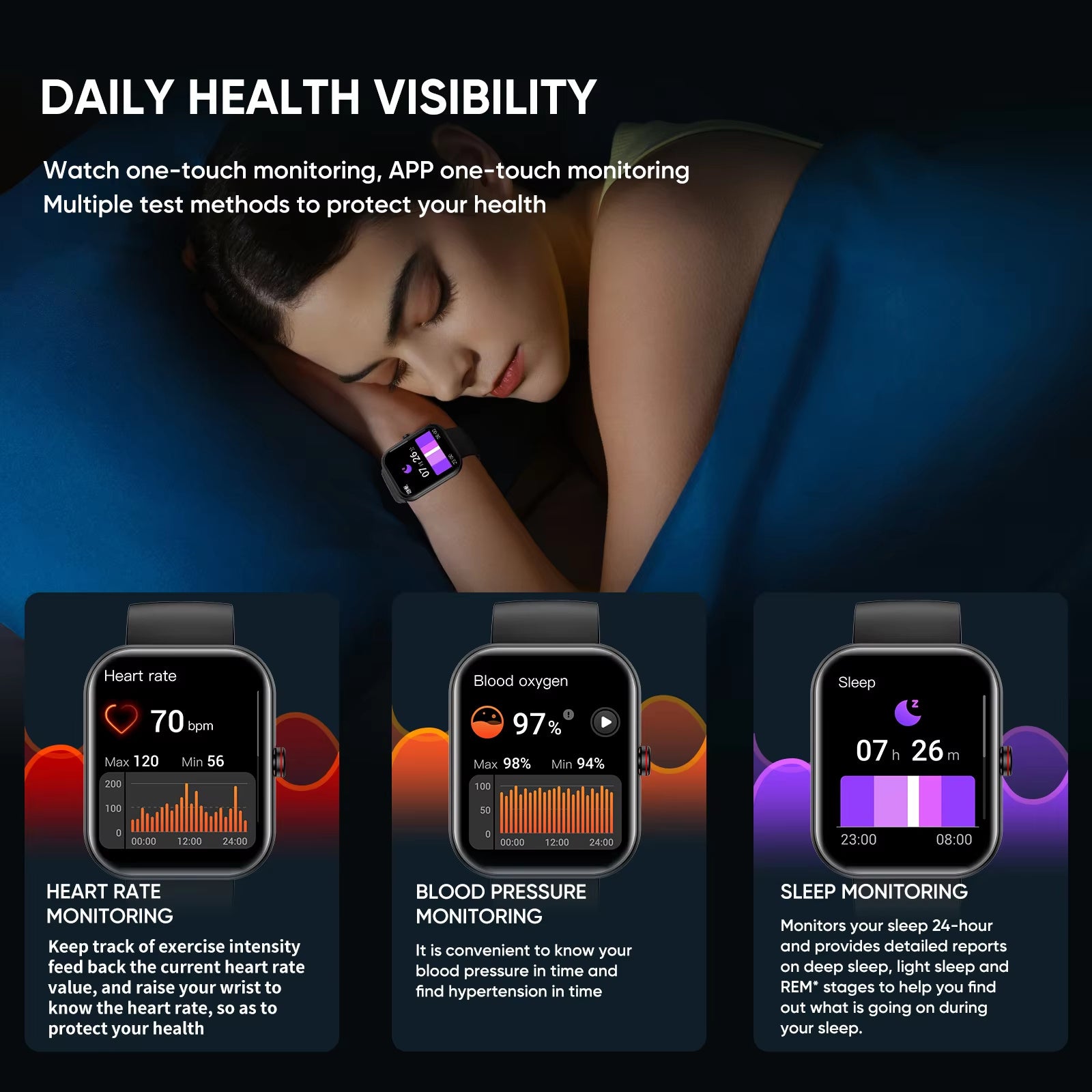Great Big Screen A221 Smartwatch for Fitness Tracker - A Trust Market