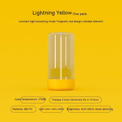 New LED Camping Light Type-c Rechargeable - A Trust Market