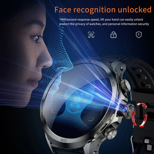 Fantastic SmartWatch With WiFi, GPS And HD Camera