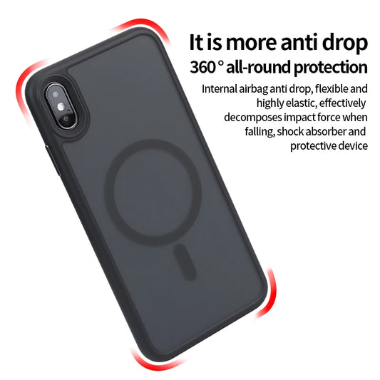 Translucent Armor Shockproof Case For iPhone X, XS, XR And XSMAX