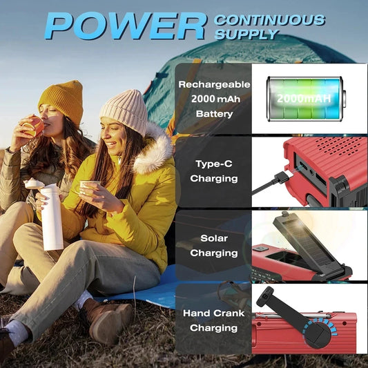 New Portable 4000mAh LED Emergency Lights And Radio With USB Emergency Charging
