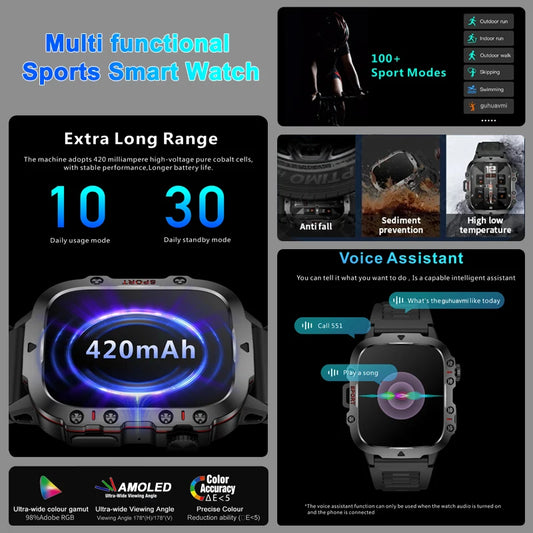 Great Brand New Rugged Military Smartwatch With BT, GPS And AMOLED HD Big Screen