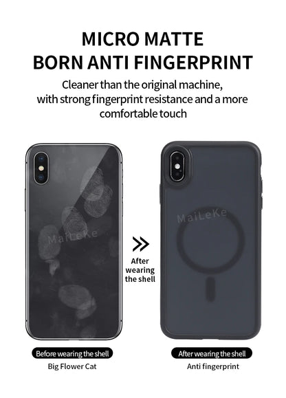 Translucent Armor Shockproof Case For iPhone X, XS, XR And XSMAX