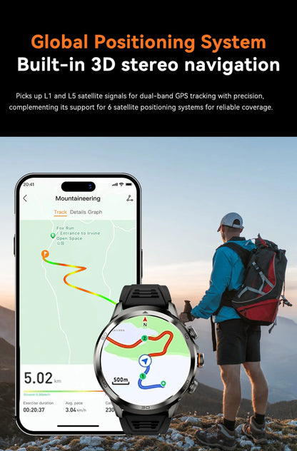 Fantastic SmartWatch With WiFi, GPS And HD Camera