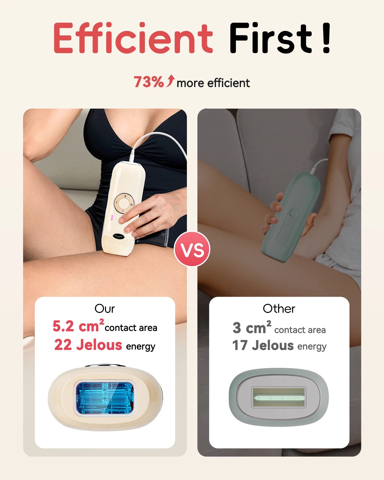 Fantastic Laser For Hair Removal Laser. Painless Laser
