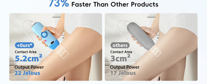 Fantastic Laser For Hair Removal Laser. Painless Laser