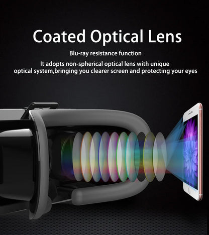 Fantastic VR (Virtual Reality) Glasses