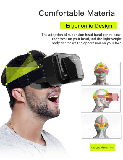 Fantastic VR (Virtual Reality) Glasses