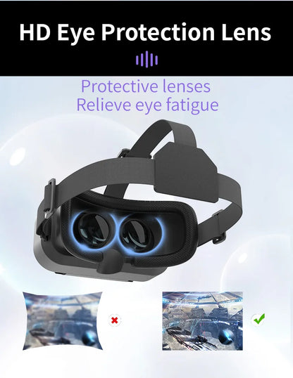 Fantastic VR (Virtual Reality) Glasses