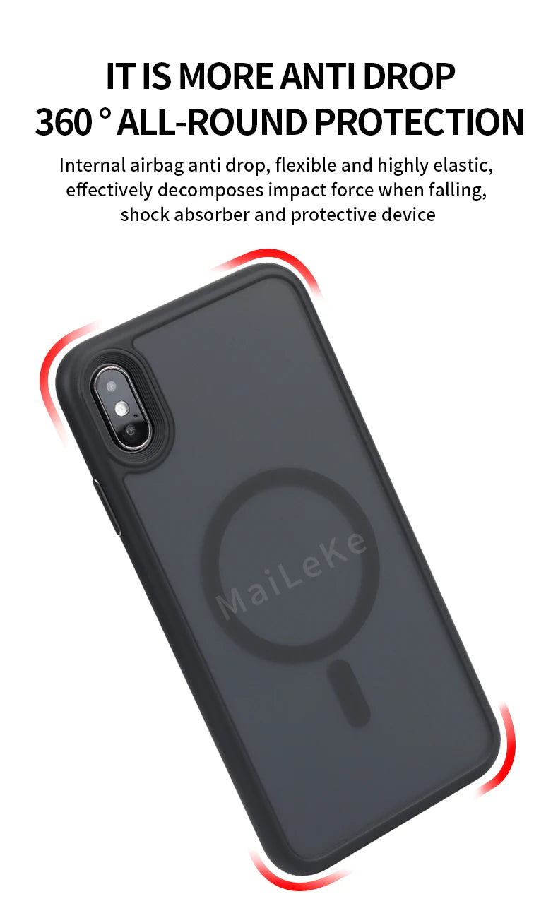 Translucent Armor Shockproof Case For iPhone X, XS, XR And XSMAX