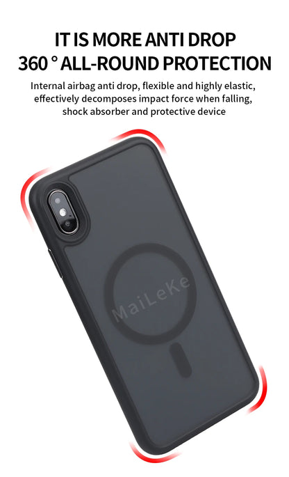 Translucent Armor Shockproof Case For iPhone X, XS, XR And XSMAX