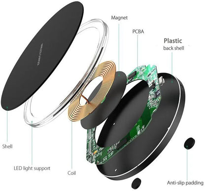 100W Wireless Charger For iPhone, Samsung, Xiaomi And Huawei ( SALE 🚨)
