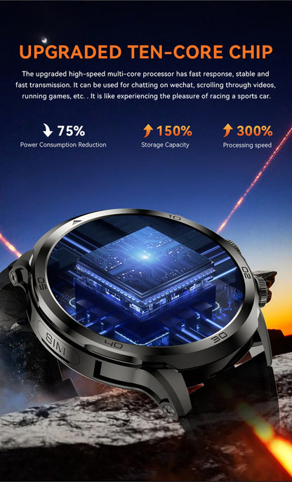 Fantastic SmartWatch With WiFi, GPS And HD Camera