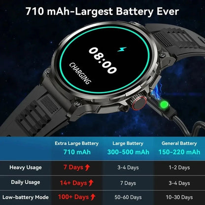 New 1.85-inch Ultra HD Smart Watch With GPS Track And Bluetooth Call