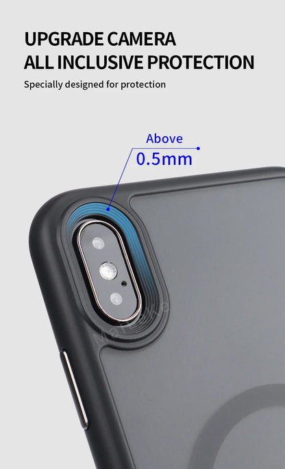 Translucent Armor Shockproof Case For iPhone X, XS, XR And XSMAX