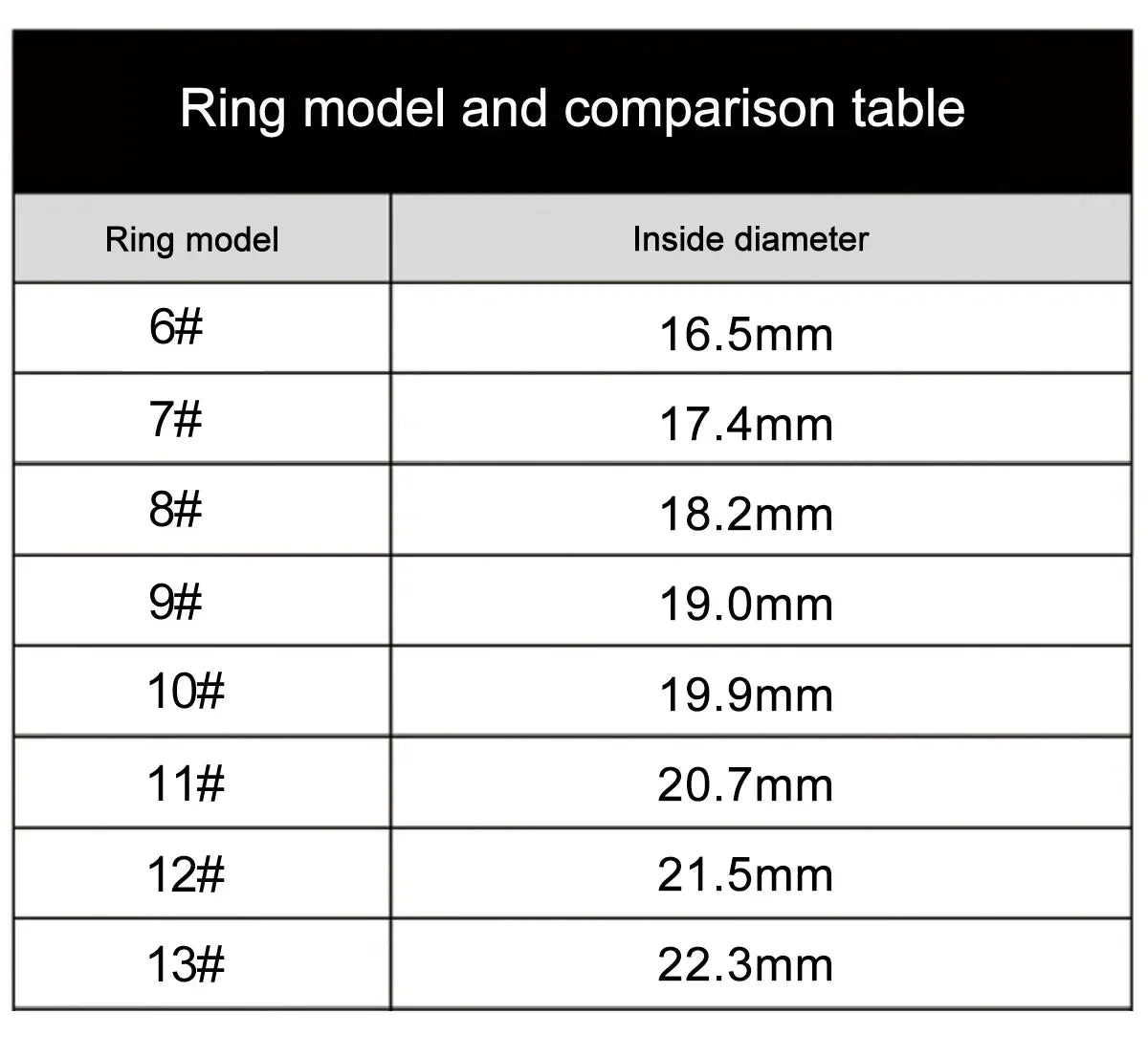 Fantastic Smart Ring For Health Tracker