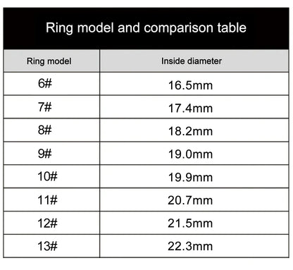 Fantastic Smart Ring For Health Tracker