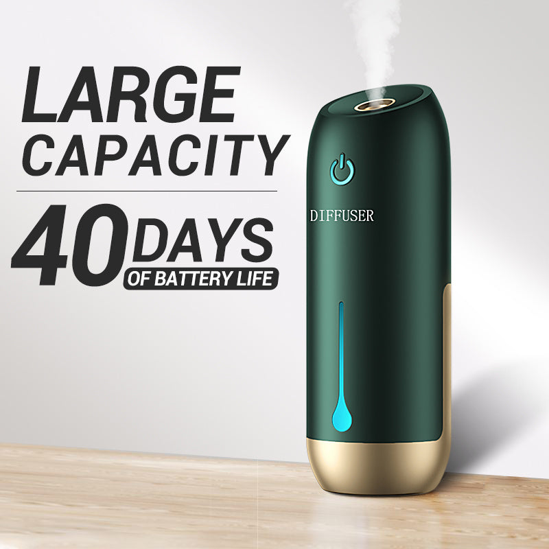 Modern Automatic Sprayer 50ml - A Trust Market