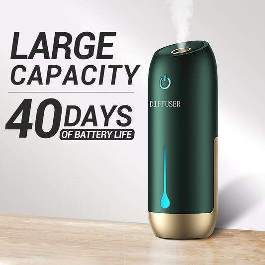 Modern Automatic Sprayer 50ml - A Trust Market