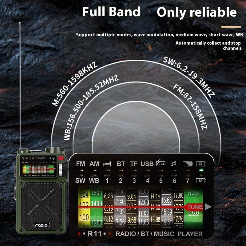 Indispensable Emergency Radio With Crank To Power Generation and Solar Charging 📻
