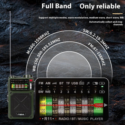 Indispensable Emergency Radio With Crank To Power Generation and Solar Charging 📻
