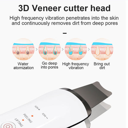 Fantastic Mini Ultrasonic Facial Cleaner. ION+, Peeling, Lifting.